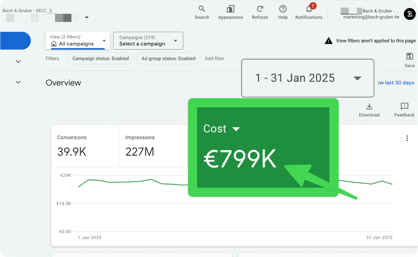 Einzelne Accounts mit >25.000€ Tagesbudget - under Management