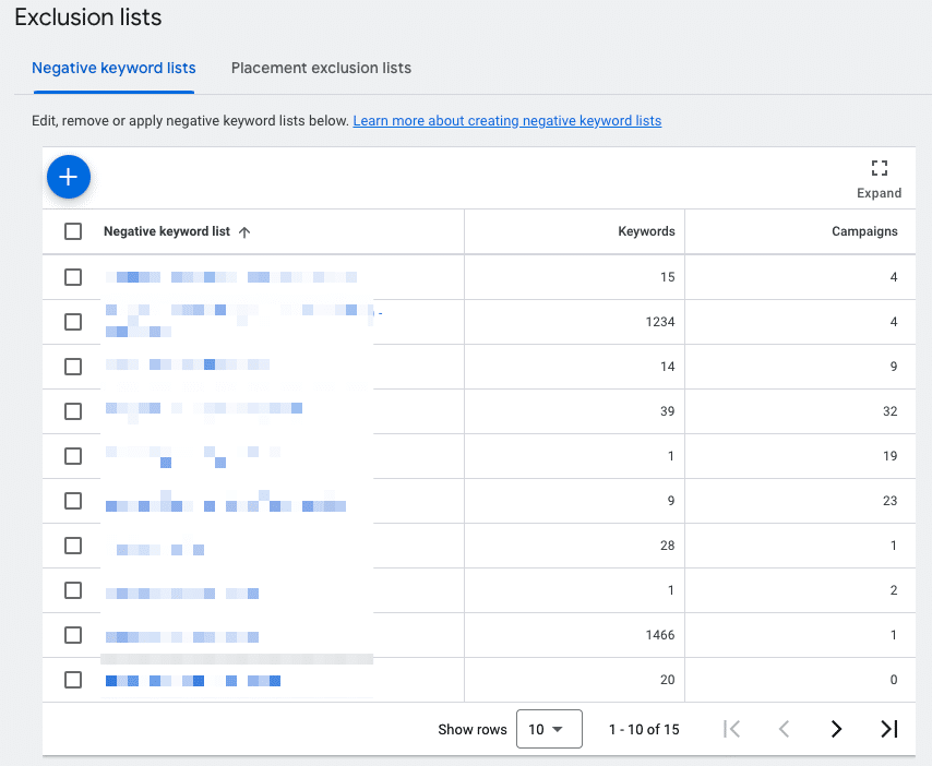 Beispielübersicht zu Negativen Keywordlisten in Google Ads