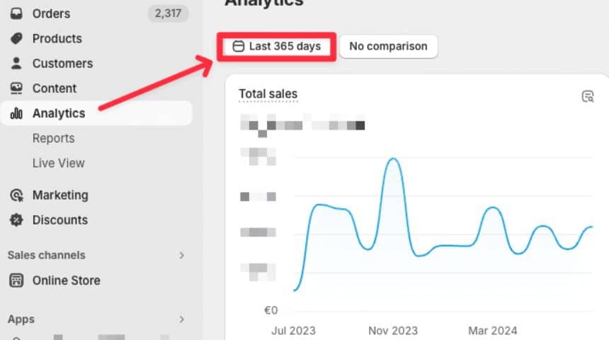 Customer Lifetime Value berechnen für Ecommerce – Formel und Beispielrechnung für Onlineshops
