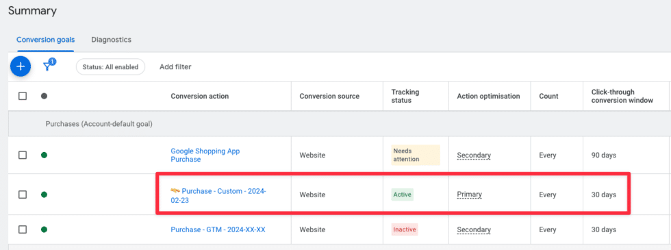 Google Ads Conversion Tracking richtig aufgesetzt – Zusammenfassung der Conversion Actions