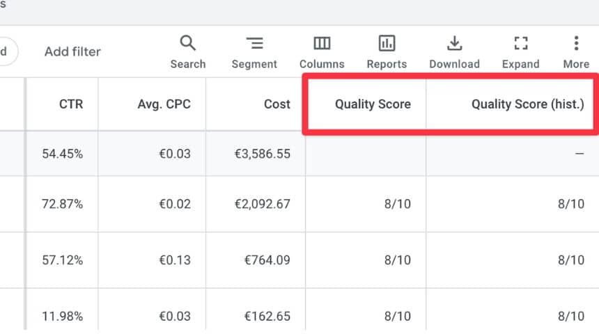 Google Ads Quality Score verbessern – 5 Tipps für günstigere CPCs