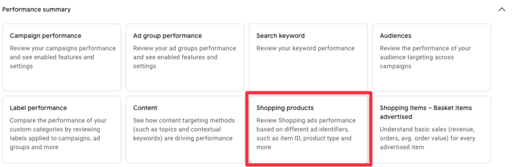 Shopping Ads Item ID Report in Google Ads zur Analyse der Produktperformance