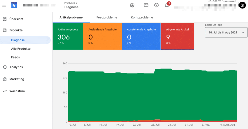 Diagnose der einzelnen Produkte im Google Merchant Center für Shopping Ads